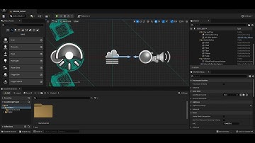 02 06 LMB+RMB+Drag Orthographic Zoom the viewport camera Unreal Engine