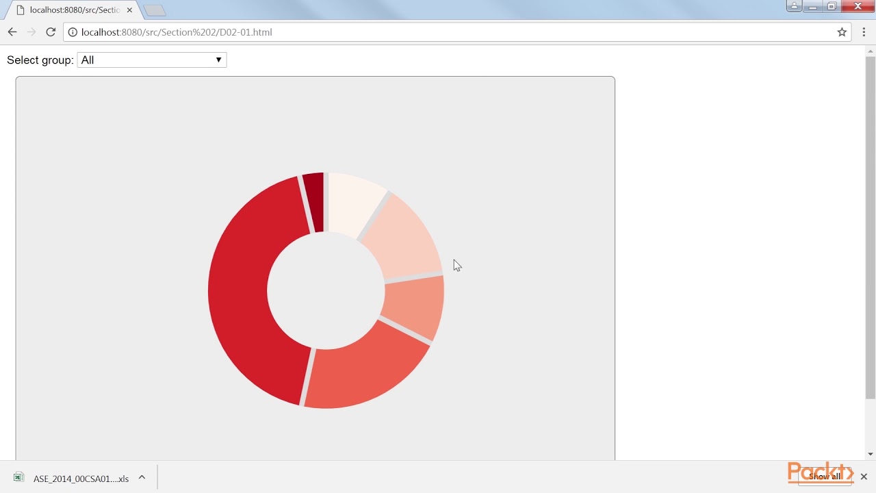 Creating Data Visualization With D3: Visualizing With Donut Chart|Packtpub.Com