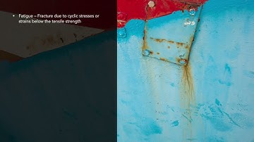 ASM Digital Short Course: Failure Analysis: Fatigue Failures