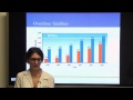 Opioid Addiction and its Treatment, Dr. Belis Aladag | UCLAMDChat