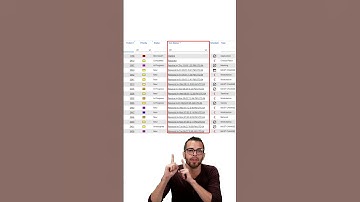 Did you Know SLA Flyout