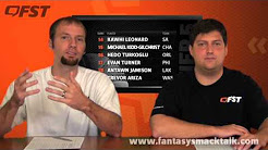 2012-2013 Fantasy Basketball Small Forward Tiers and Rankings