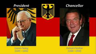 National Anthem of Germany - Das Lied der Deutschen