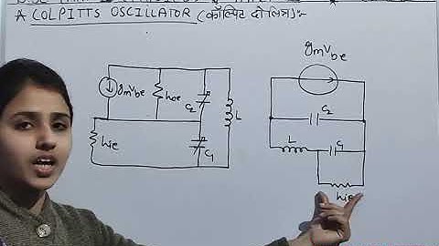 B.SC PART-II YEAR P-3 PHYSICS (COLPITTS OSCILLATOR) PART-1 V-59