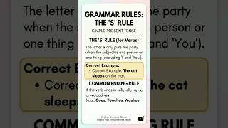 Tenses in English Grammar  Basics | Simple Present Tense Rules #englishgrammar #edushorts #tenses