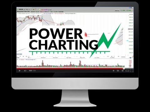 Power Charting
