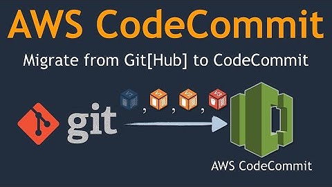 03 How To Migrate Github Repository to AWS Codecommit | How to use CodeCommit