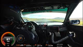 2024 LDRL Willow Springs Day 2 Stint 1 JH