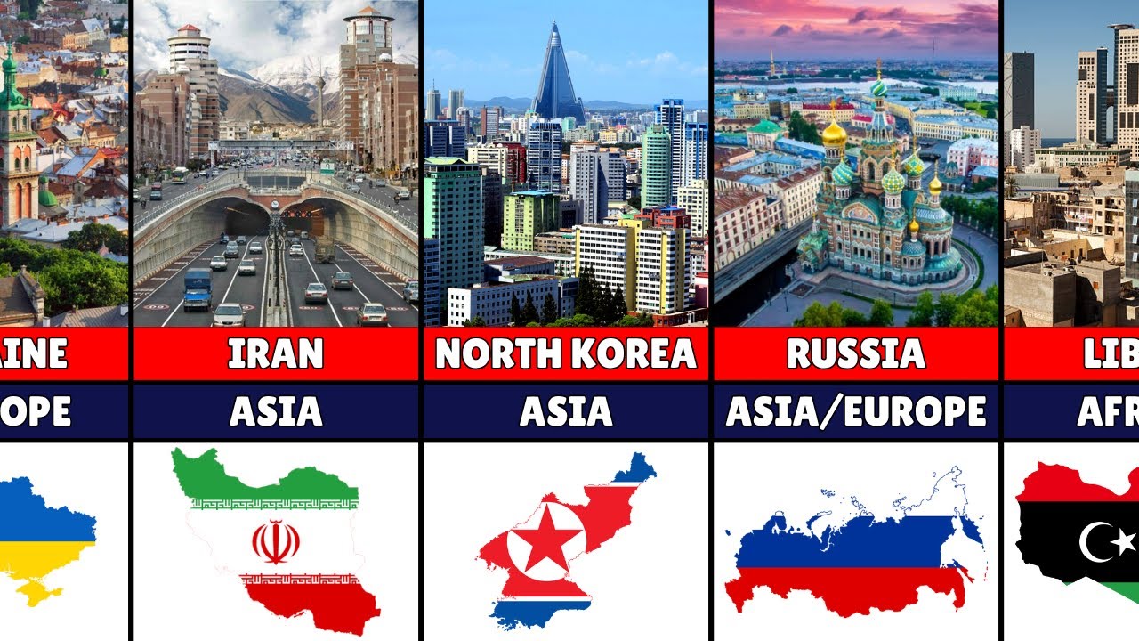 Countries US Citizens Should Avoid or Reconsider in 2025