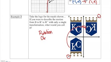 9-4 Composition of Transformations