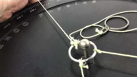 Setting up for Exercise 3: Adding Vectors from Lab 2: Vectors