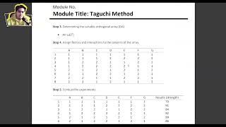 [MMME14] Taguchi Design