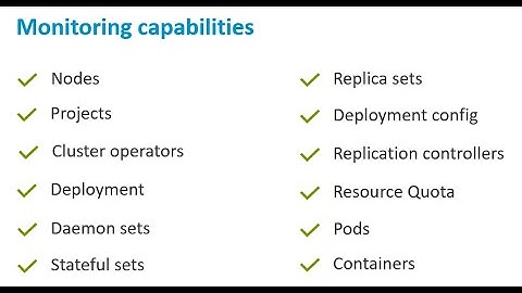 PATROL for OpenShift - An Overview