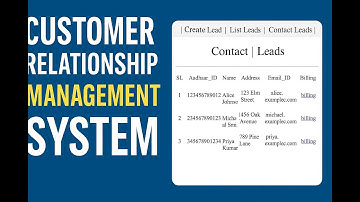 Customer Relationship Management System | Spring Boot + JSP + MySQL || Java Project