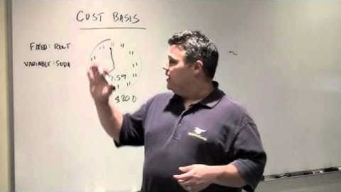 Defining Cost Basis - Quick Draw with Jim McCarthy, Goldstar CEO