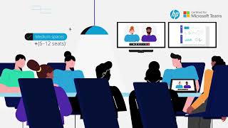 HP’s collaboration devices | Explainer Video | Olivion Studios
