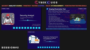 Pre Engagement In Pentesting | Scoping Penetration Test | What Is Rules Of Engagement In Pentesting
