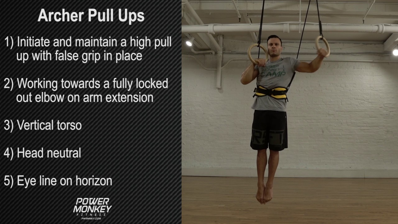 Ring Self Assisted Chin-up (male)