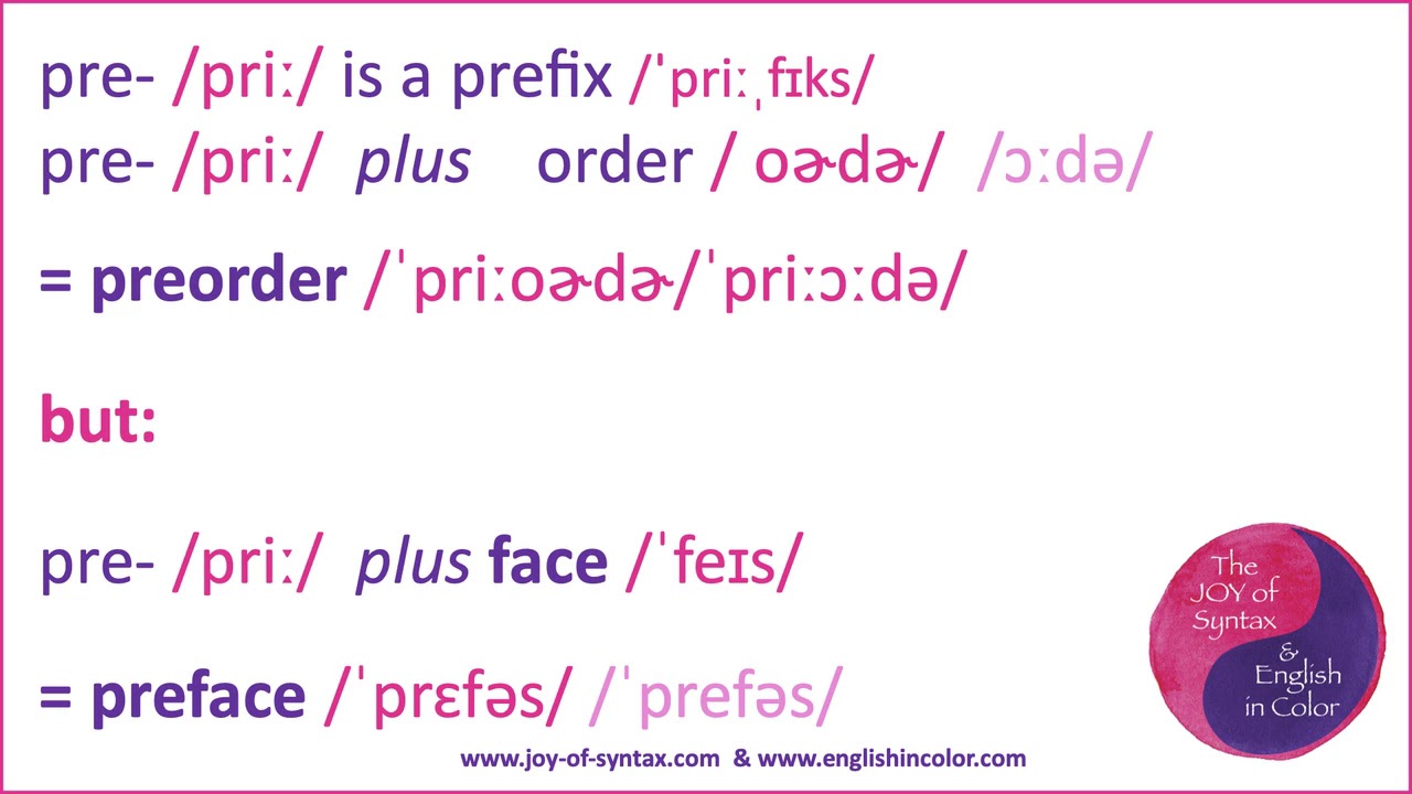 Pronunciation of the prefix pre- in "preorder" and  "preface"
