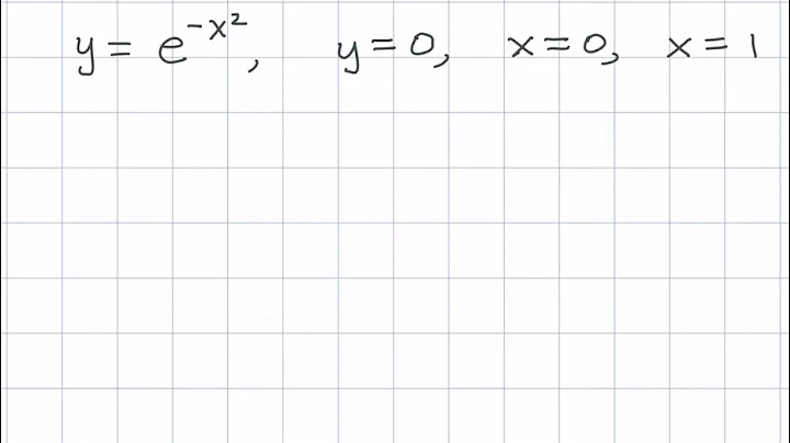 Calculating Volumes by the Method of Cylindrical Shells. Stewart Calculus ET 8th Ed. 6.3 #5