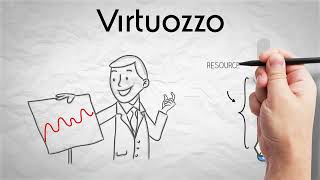 How to save money on cloud hosted apps with the Virtuozzo Application Platform