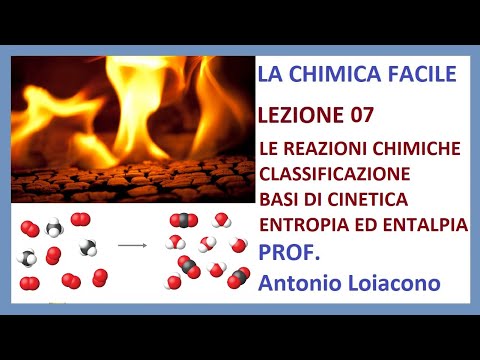 LA CHIMICA FACILE - Lezione 07 - Le Reazioni Chimiche