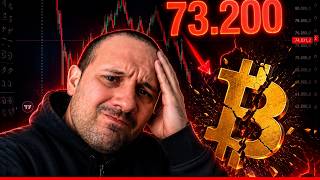 🚨Bitcoin empieza la caida!  ||  Cuanto tiempo falta para la subida? #Bitcoin #trading
