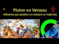 Pluton en verseau  influence par position en maisons et matrises