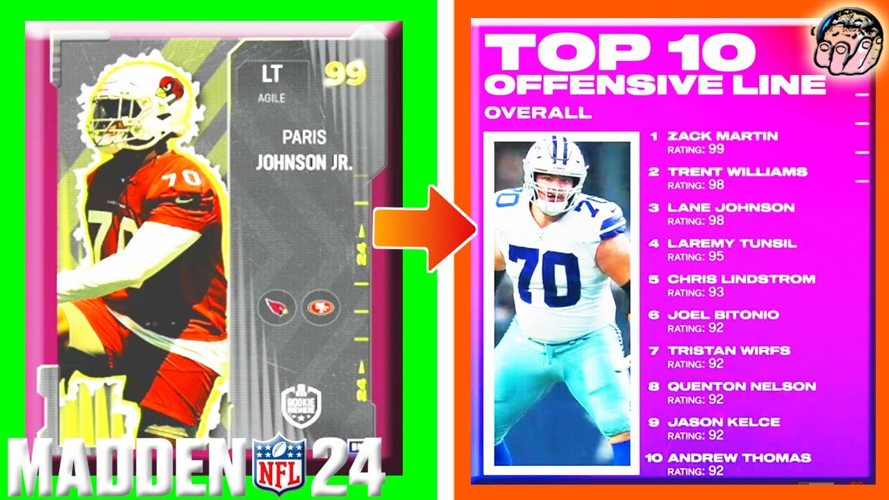 TOP 10 O LINE Build My Madden 24 Ultimate Team! - YouTube
