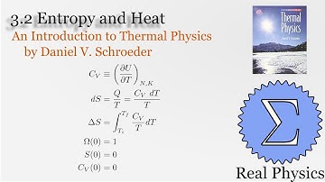 3.2 Entropy and Heat (Thermal Physics) (Schroeder)
