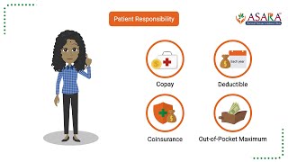 Demystifying Health Insurance: HMO, PPO, HDHP, EPO, and Insurance Benefits"