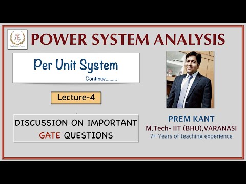Per unit system