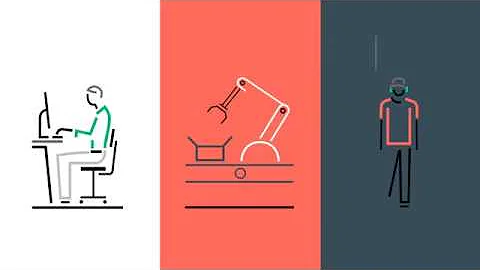 Closed Loop Manufacturing Digital Technology to Transform Production