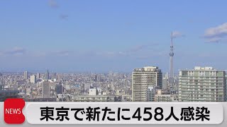 東京都の新型コロナ新規感染者458人（2023年4月10日）