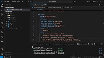 WordPress FSE Course: Design Layout & Software Overview