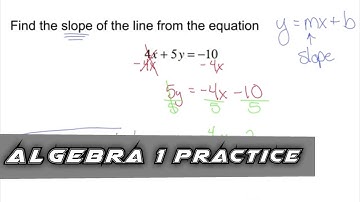 Algebra 1 Practice - Find the Slope of a Line Using Slope-Intercept Form (Example 2)