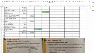 6 2 Work Together Wealth