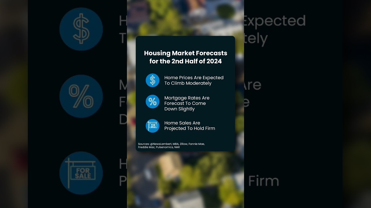 Housing Market Predictions for 2nd Half of 2024