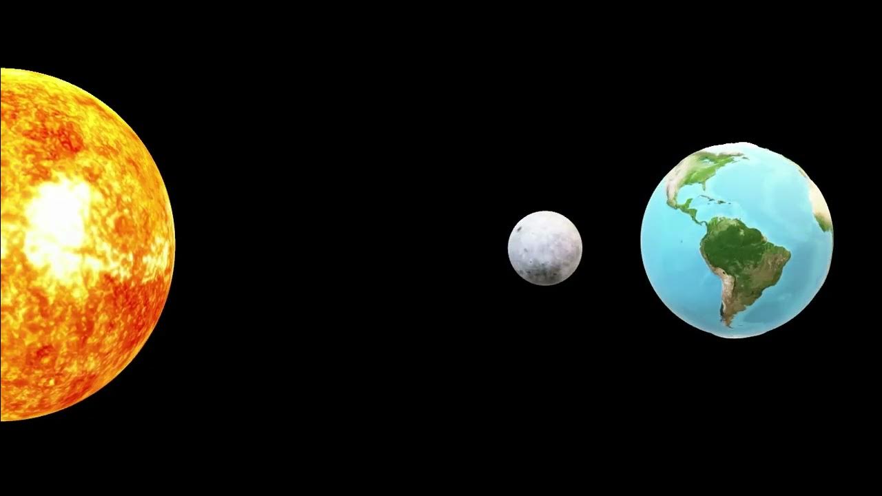 Solar Eclipse Animation in Powerpoint 2019 - YouTube