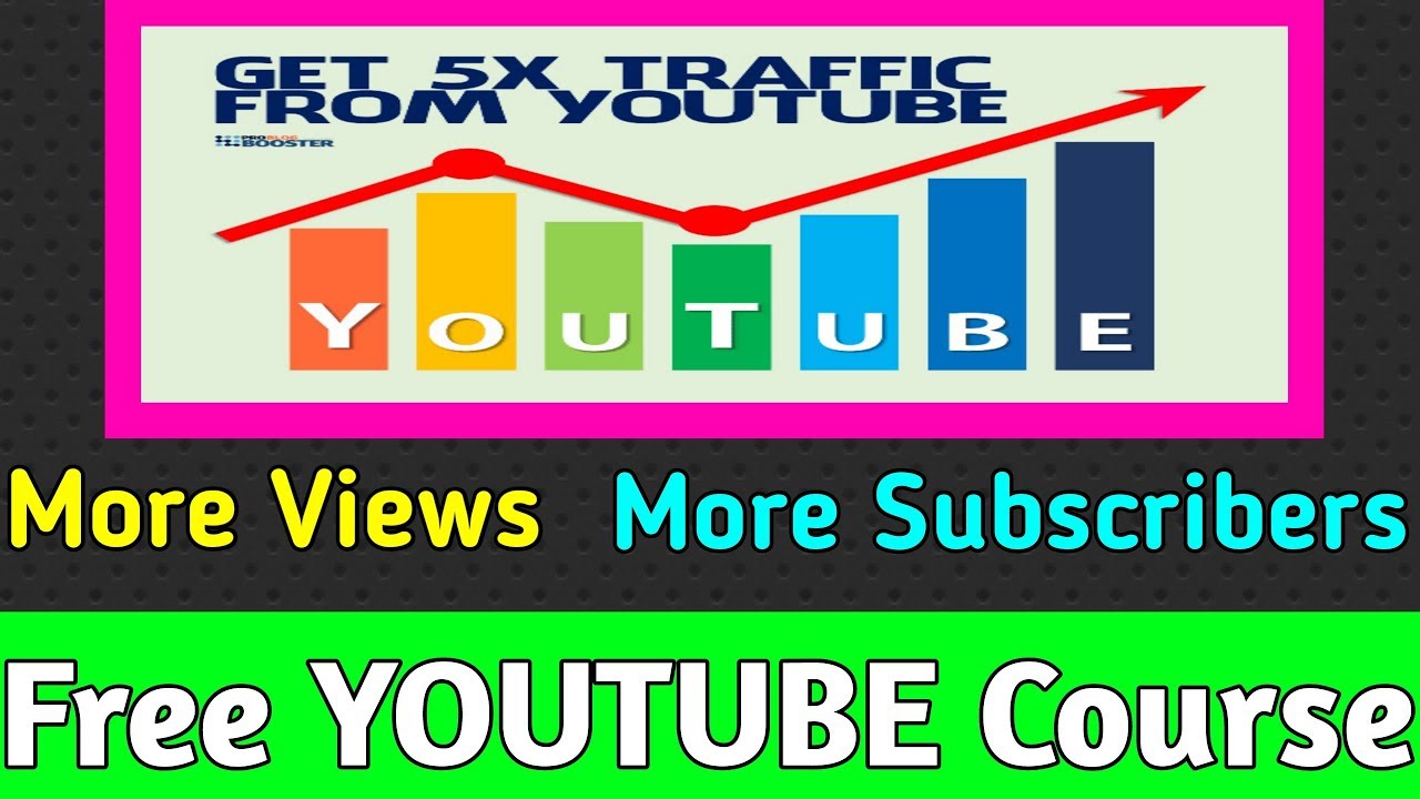 Complete Free YouTube SEO Course In Telugu Youtube SEO The Ultimate Guide to Ranking High in Youtube