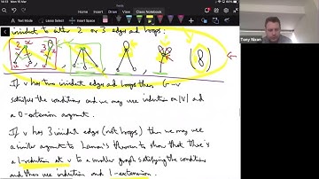 Lecture 17 - Graduate Course on Combinatorial and Geometric Rigidity