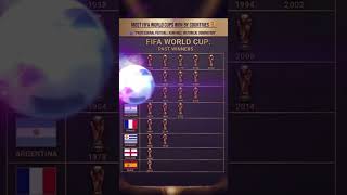 Only 8 Countries Have EVER Won the FIFA World Cup 😱🏆#football #fifa #cristianoronaldo #messi