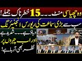 The 86 minute hearing in supreme court  details by essa naqvi and adeel sarfraz