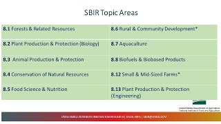 Indoor Ag Sci Cafe #28 - USDA SBIR Grants Program Overview