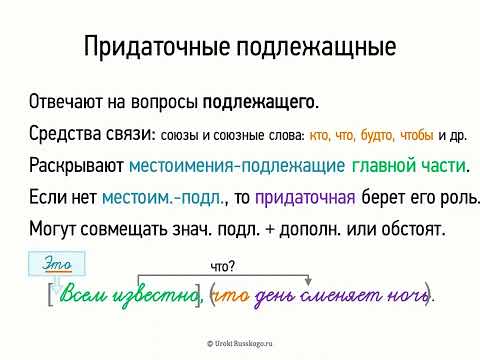 Придаточные подлежащные (9 класс, видеоурок-презентация)