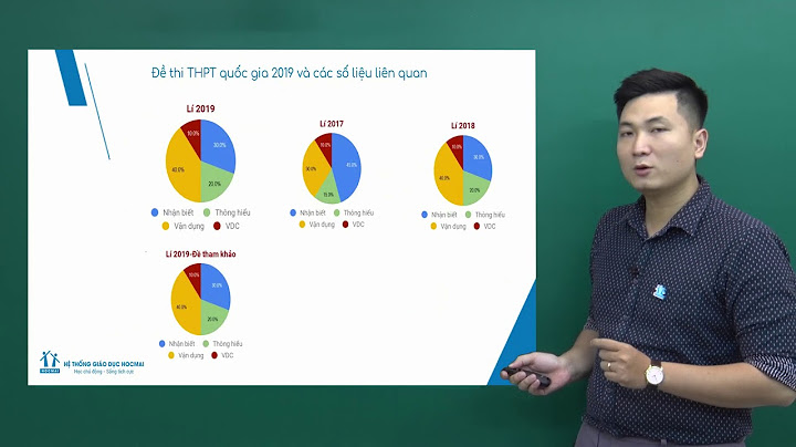 Đánh giá đề thi thpt quốc gia qua các năm năm 2024