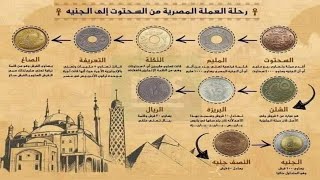 تاريخ جميع العملات المصرية عبر العصور من السحتوت لحد الجنيه  || حاكى تاريخ