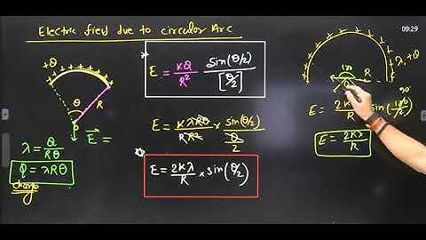 "Electric Field Due to a Circular Arc | Complete Derivation & Explanation"