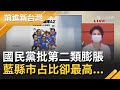 要亂到何時? 賴士葆要政府官員打國產用"行動證明愛國" 國民黨狂嗆"第二類膨脹"  藍縣市占比卻最高 挖坑推自家人跳?  ｜許貴雅主持｜【前進新台灣 焦點話題】20210901｜三立新聞台