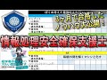 【3ヵ月で合格!】情報処理安全確保支援士の勉強ノウハウ大公開!【元エンジニアが語る】